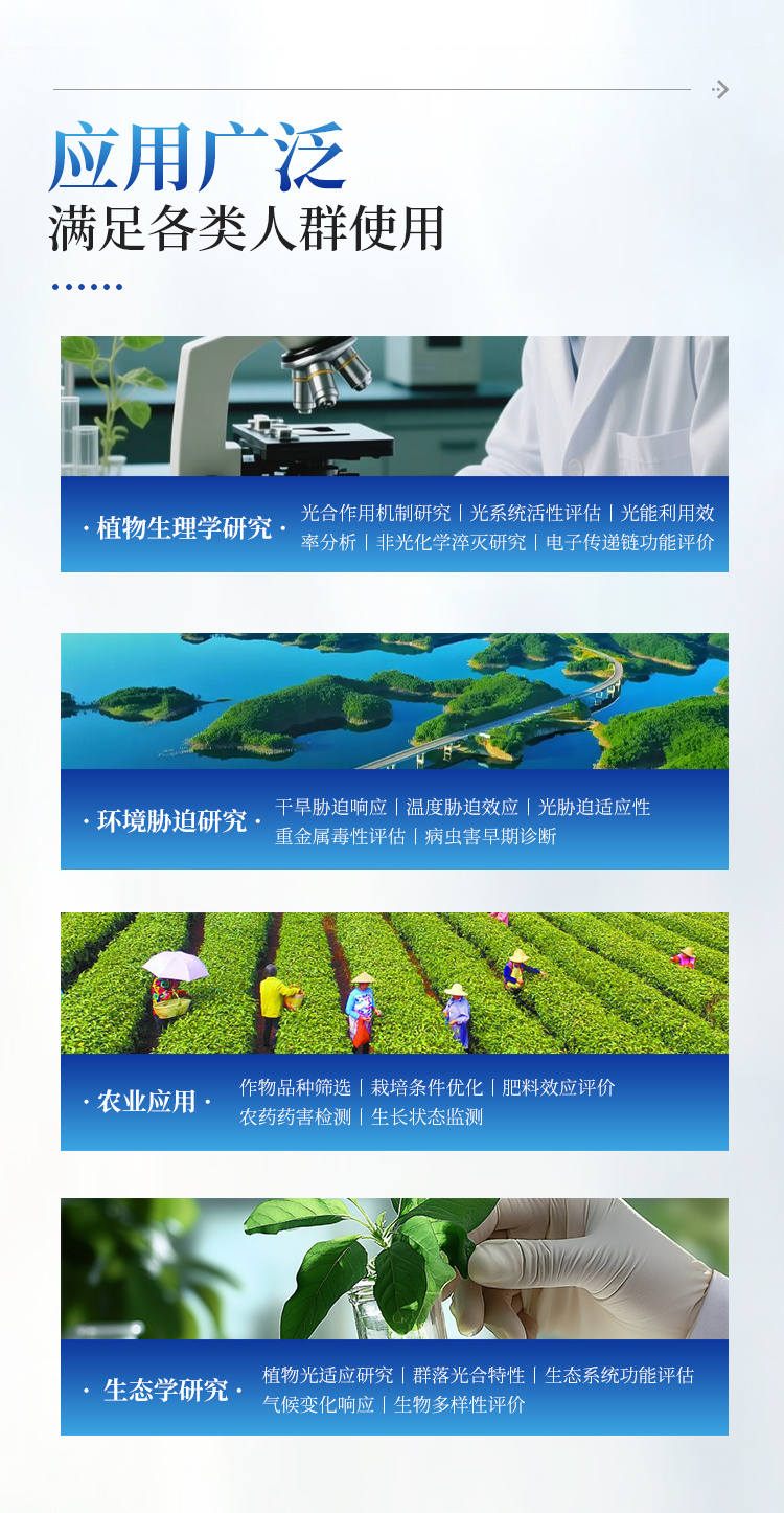 叶绿素荧光成像仪