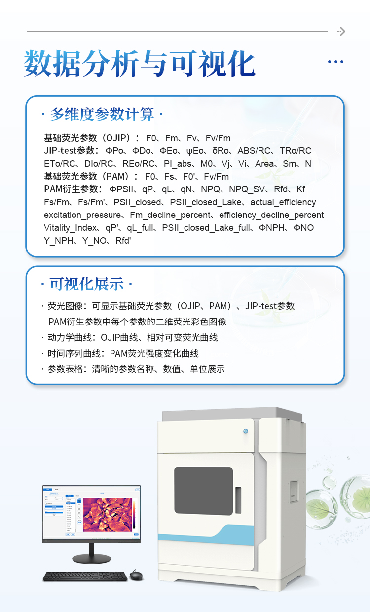 叶绿素荧光成像仪