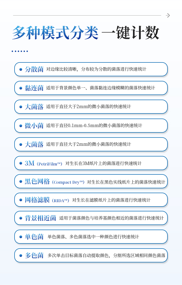 菌落计数及抑菌圈测量仪