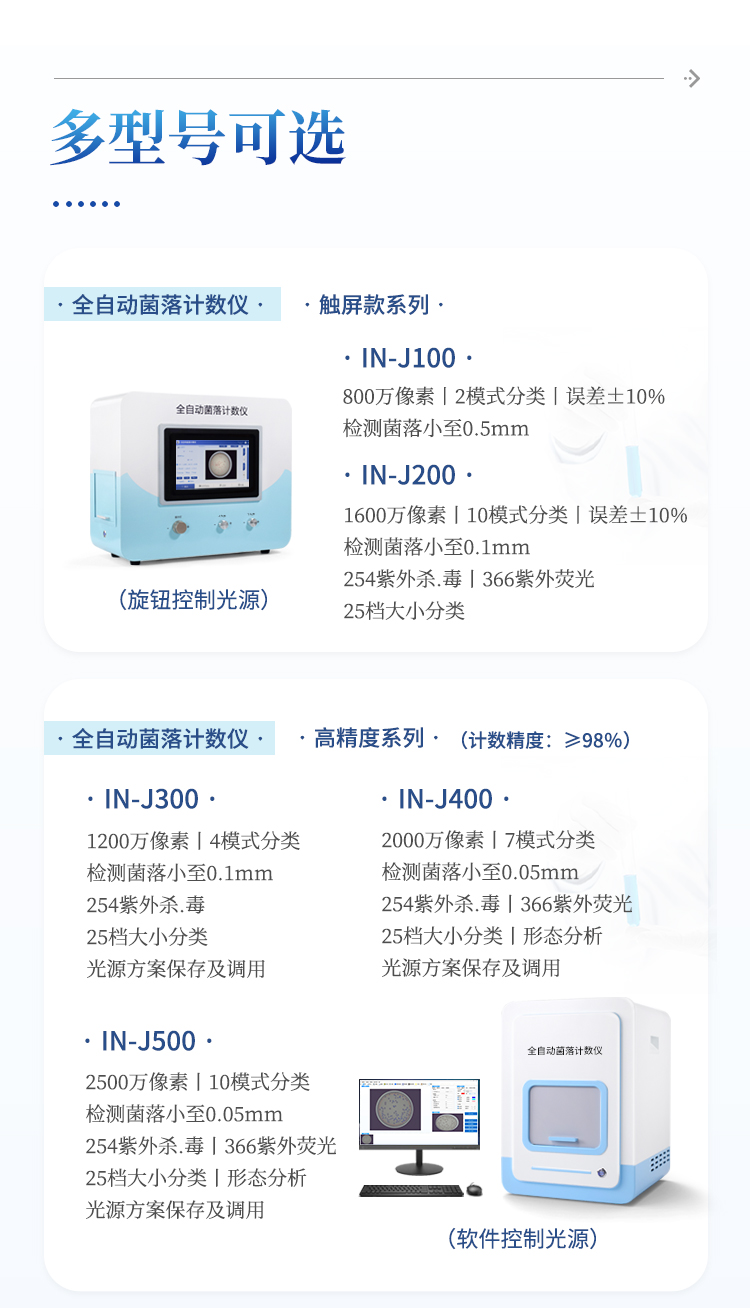 菌落计数及抑菌圈测量仪
