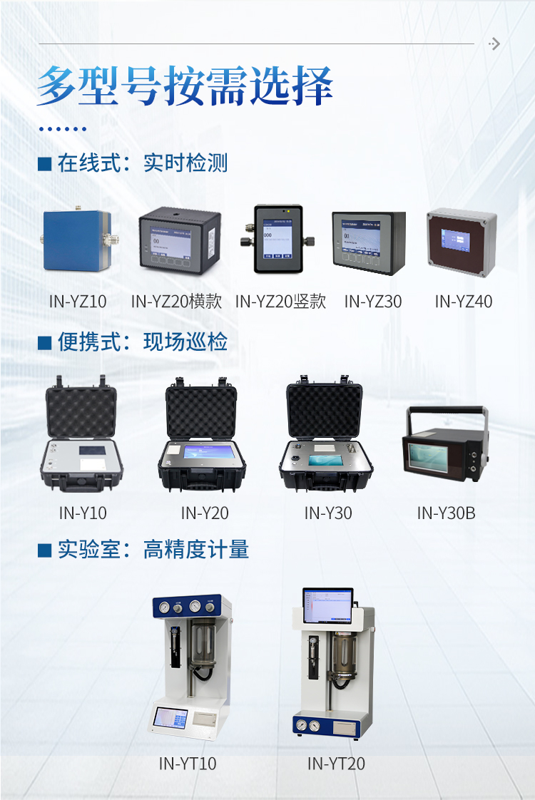 油液颗粒计数器