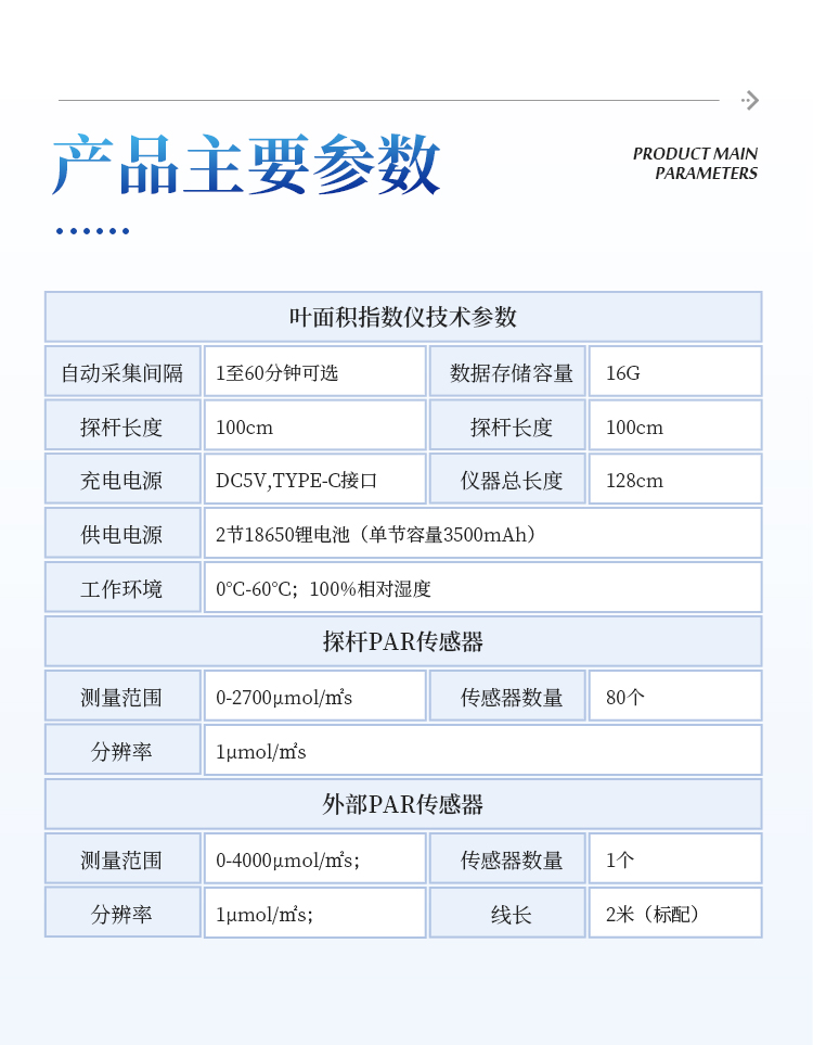 植物冠层分析仪 植物冠层分析仪
