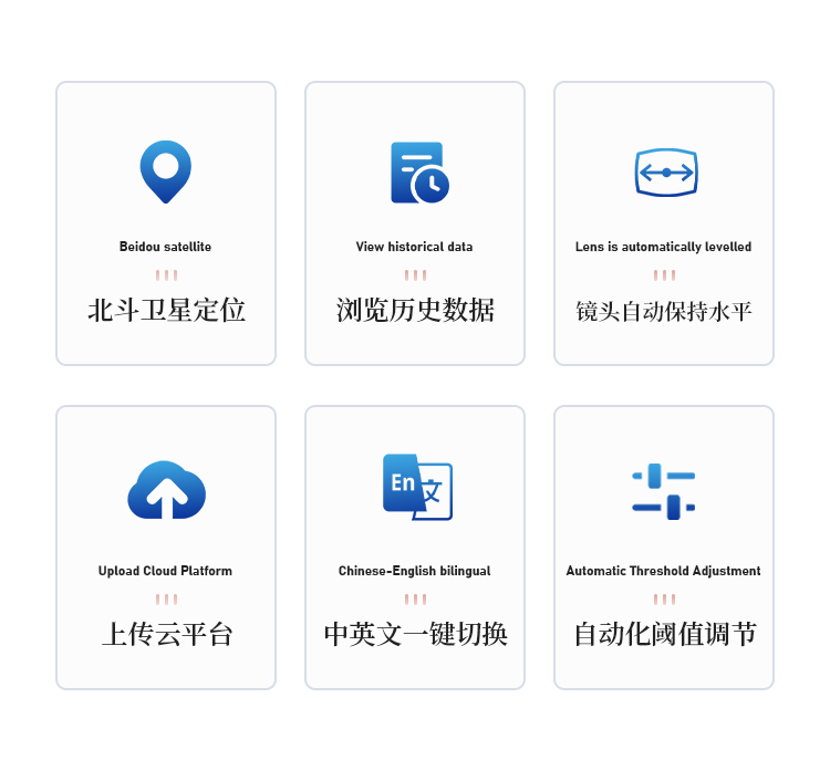 植物冠层分析仪