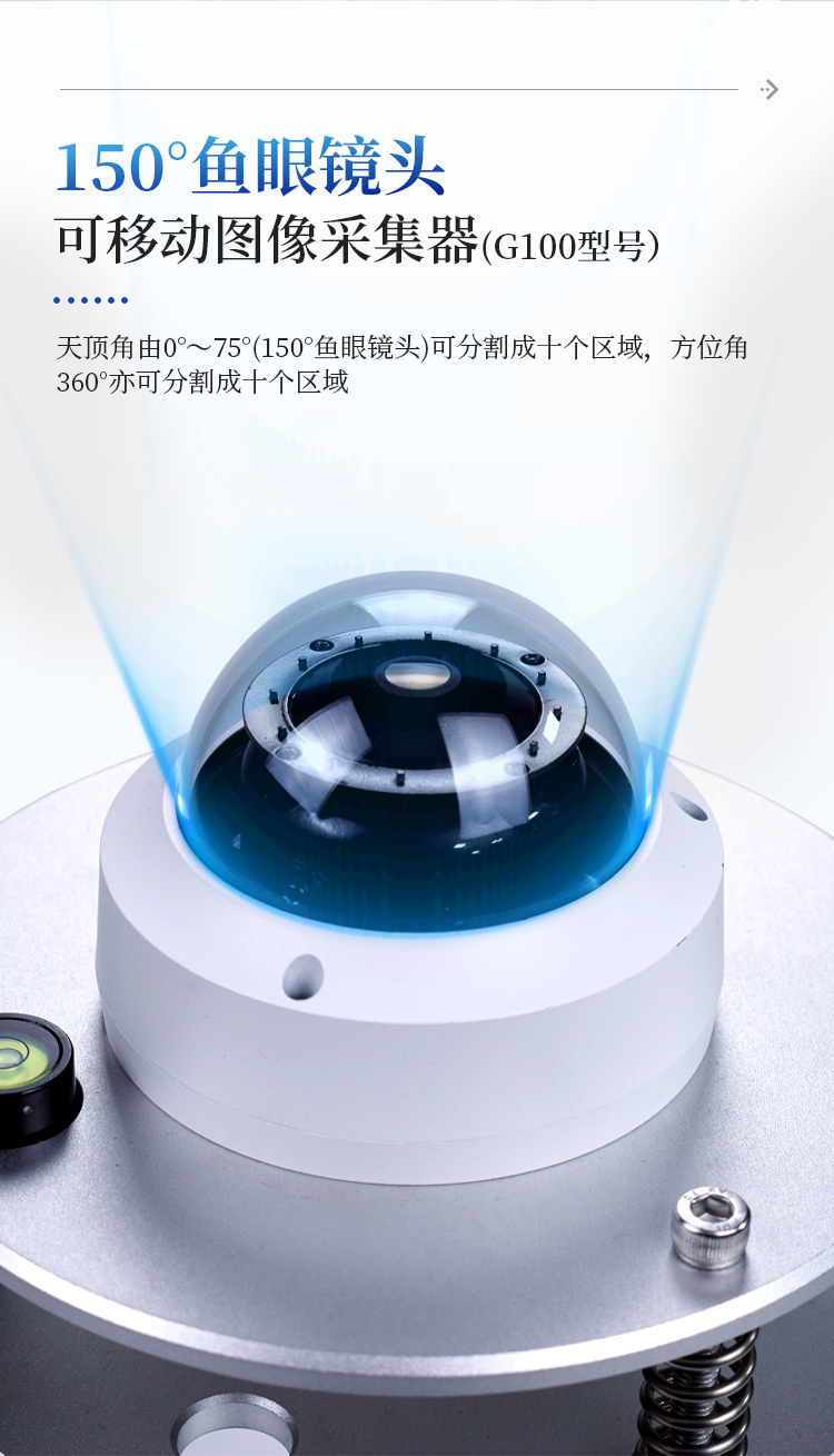 在线冠层监测仪