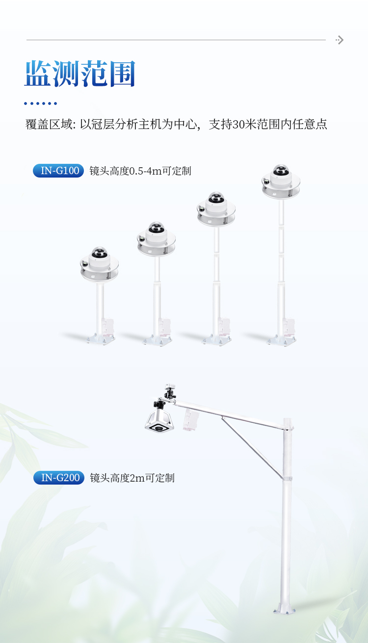 在线冠层监测仪